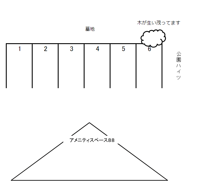本田駐車場の駐車配置図