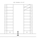 SEINANパーキングの駐車場
