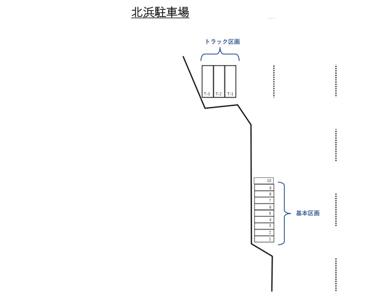 駐車場画像2枚目