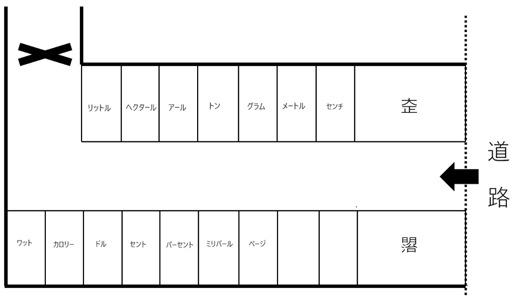 駐車場画像1枚目