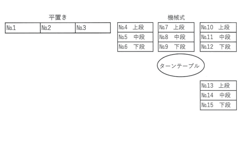 駐車場画像1枚目