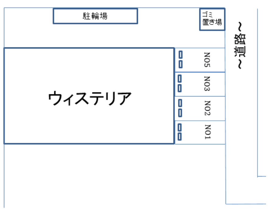 駐車場画像1枚目