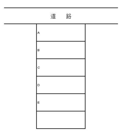 駐車場画像1枚目