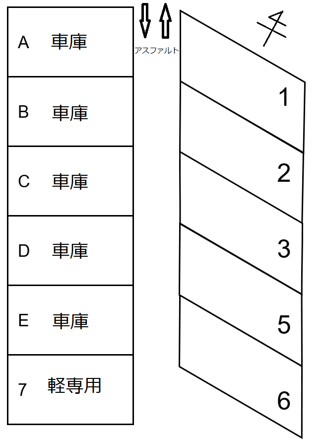 駐車場画像