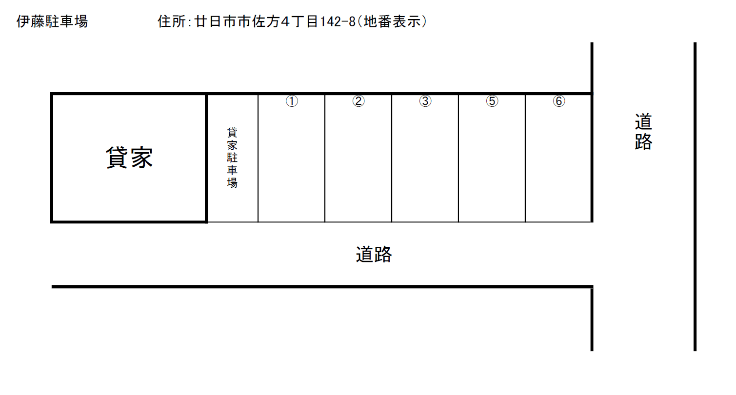 駐車場画像1枚目