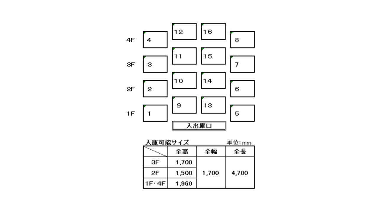 駐車場画像3枚目