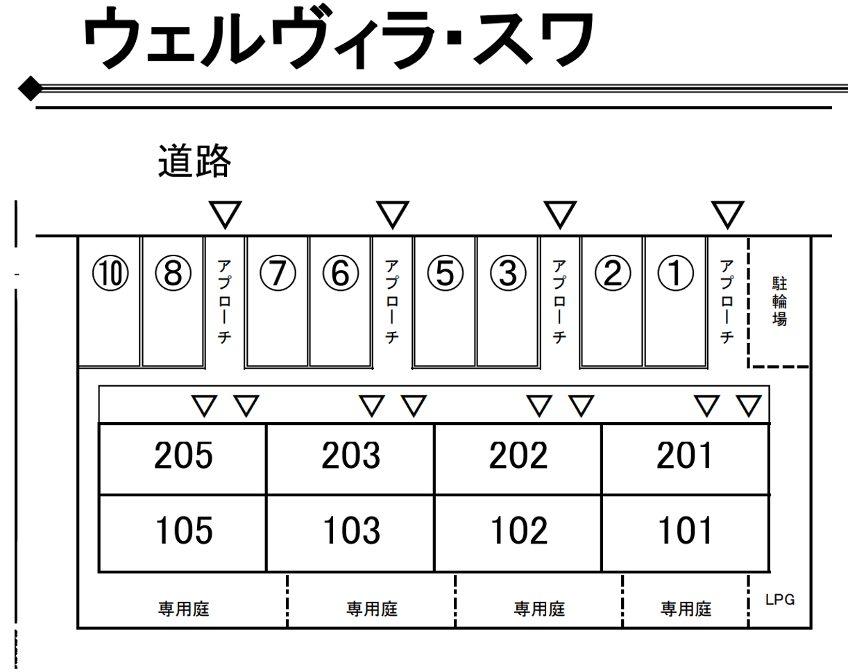 駐車場画像1枚目