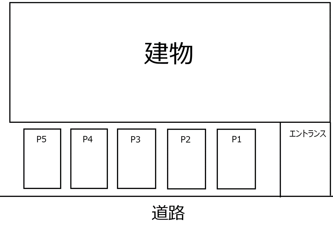 駐車場画像3枚目