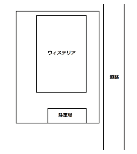 駐車場画像1枚目