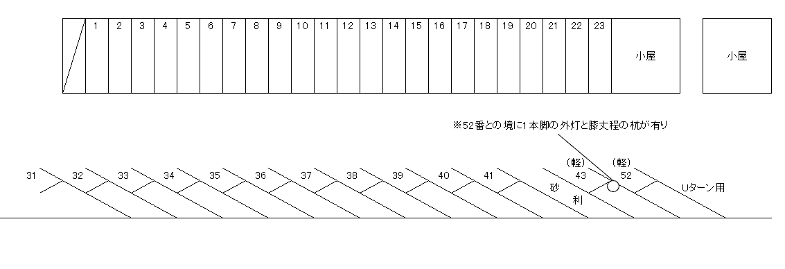 駐車場画像1枚目