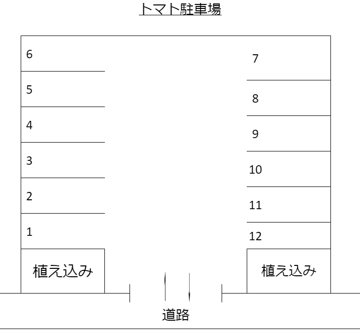 駐車場画像1枚目