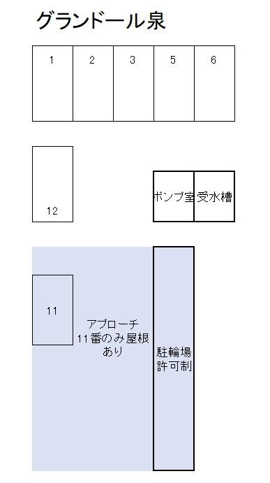 駐車場画像1枚目