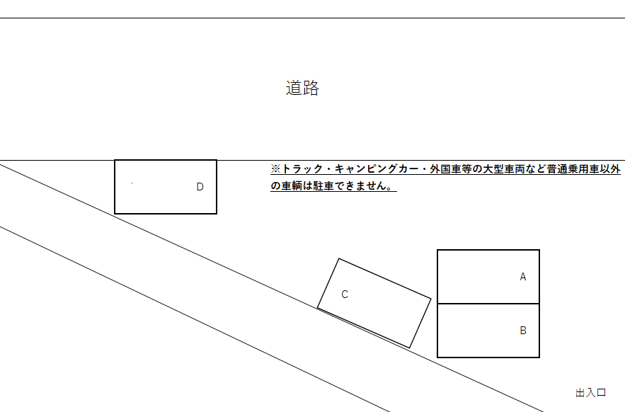 駐車場画像1枚目