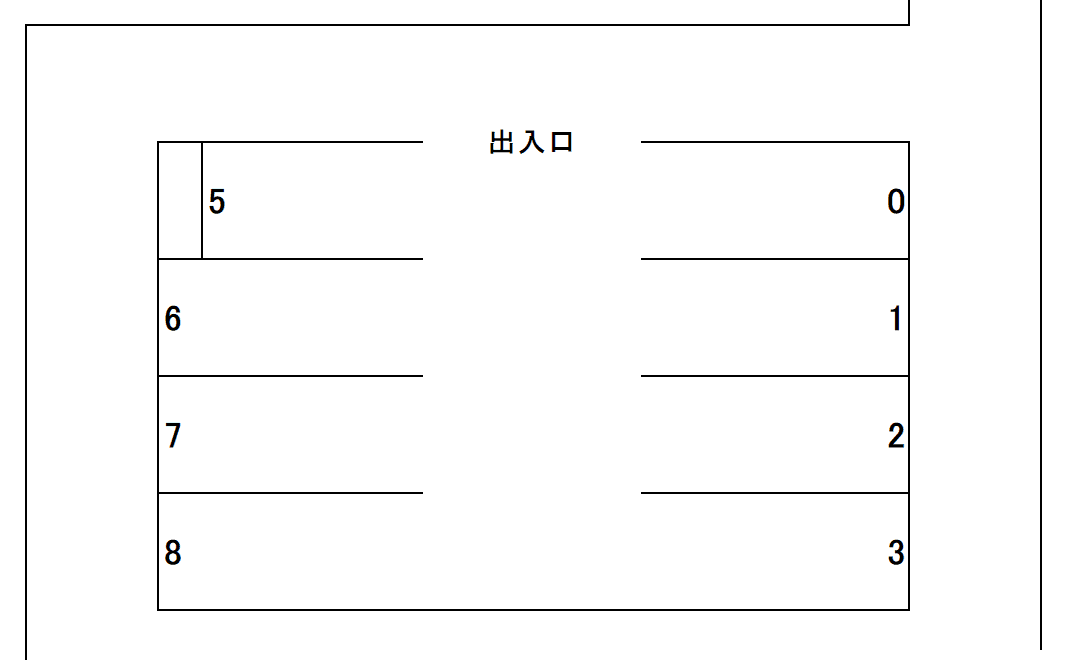 駐車場画像4枚目