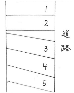 駐車場画像1枚目