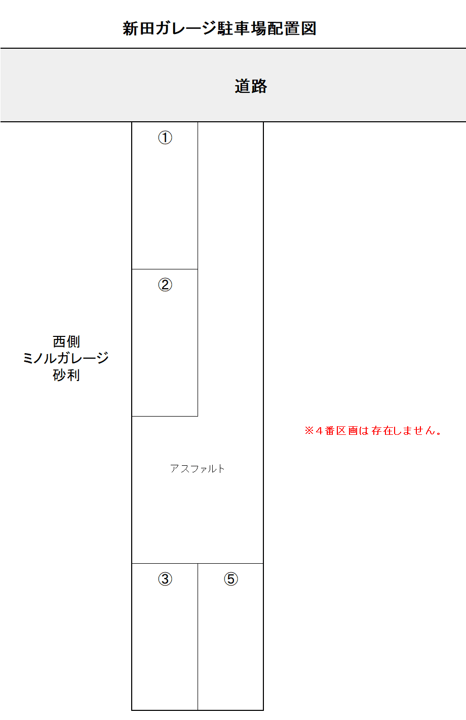 駐車場画像1枚目