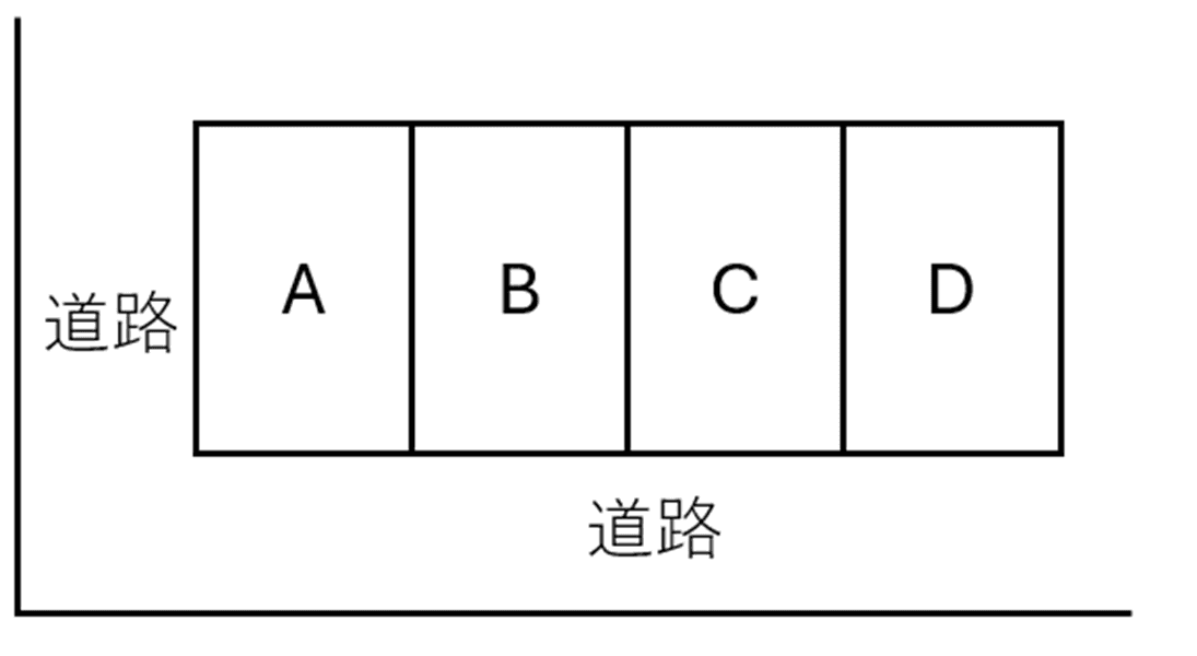 駐車場画像1枚目