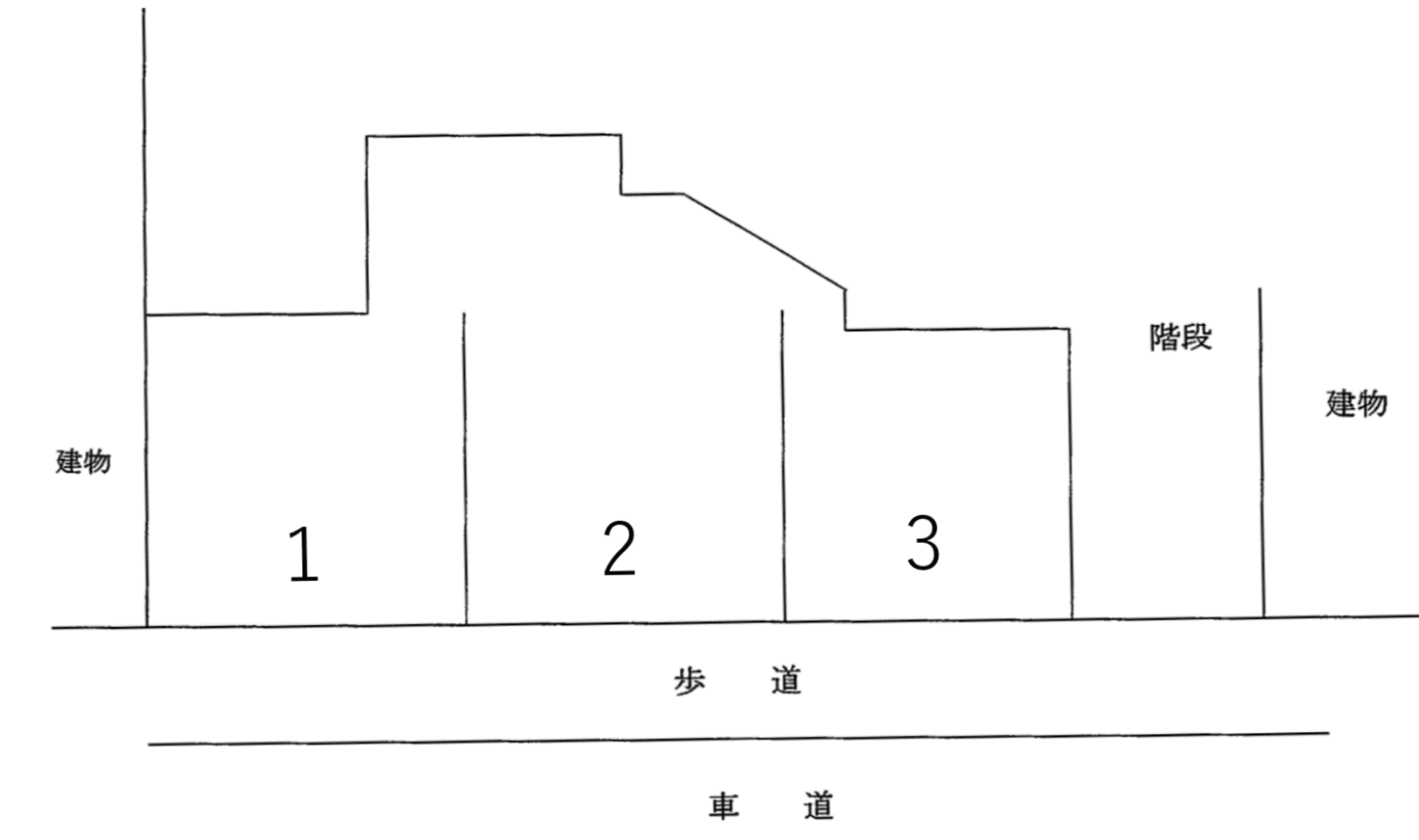 駐車場画像1枚目