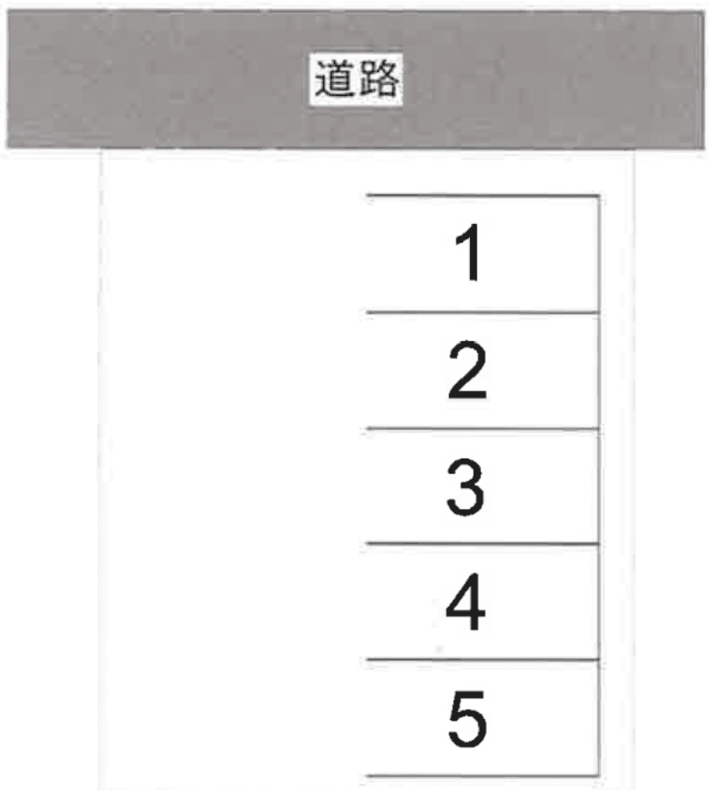 駐車場画像1枚目