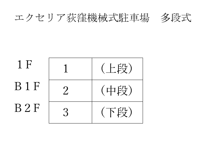 駐車場画像3枚目