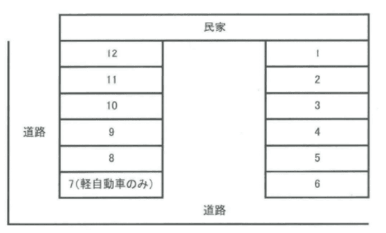 駐車場画像1枚目