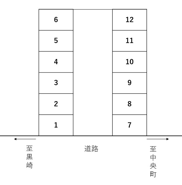 駐車場画像1枚目