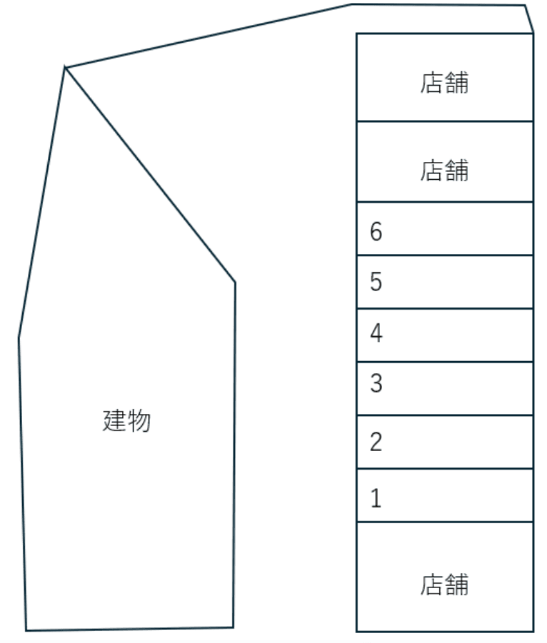 駐車場画像1枚目