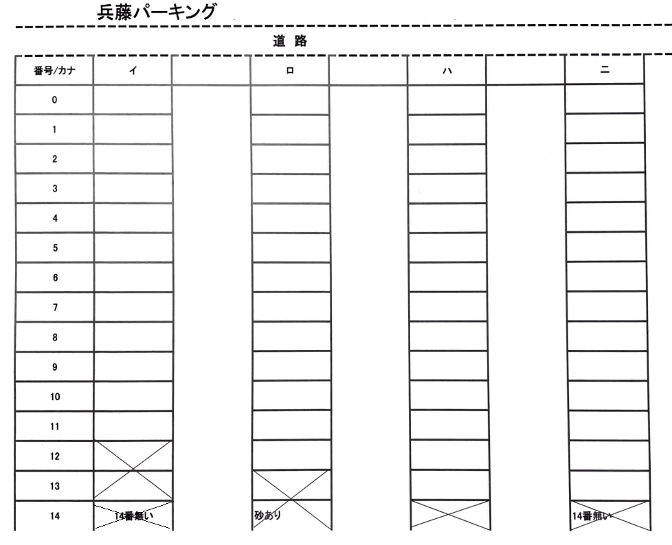 駐車場画像