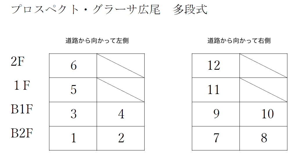 駐車場画像4枚目