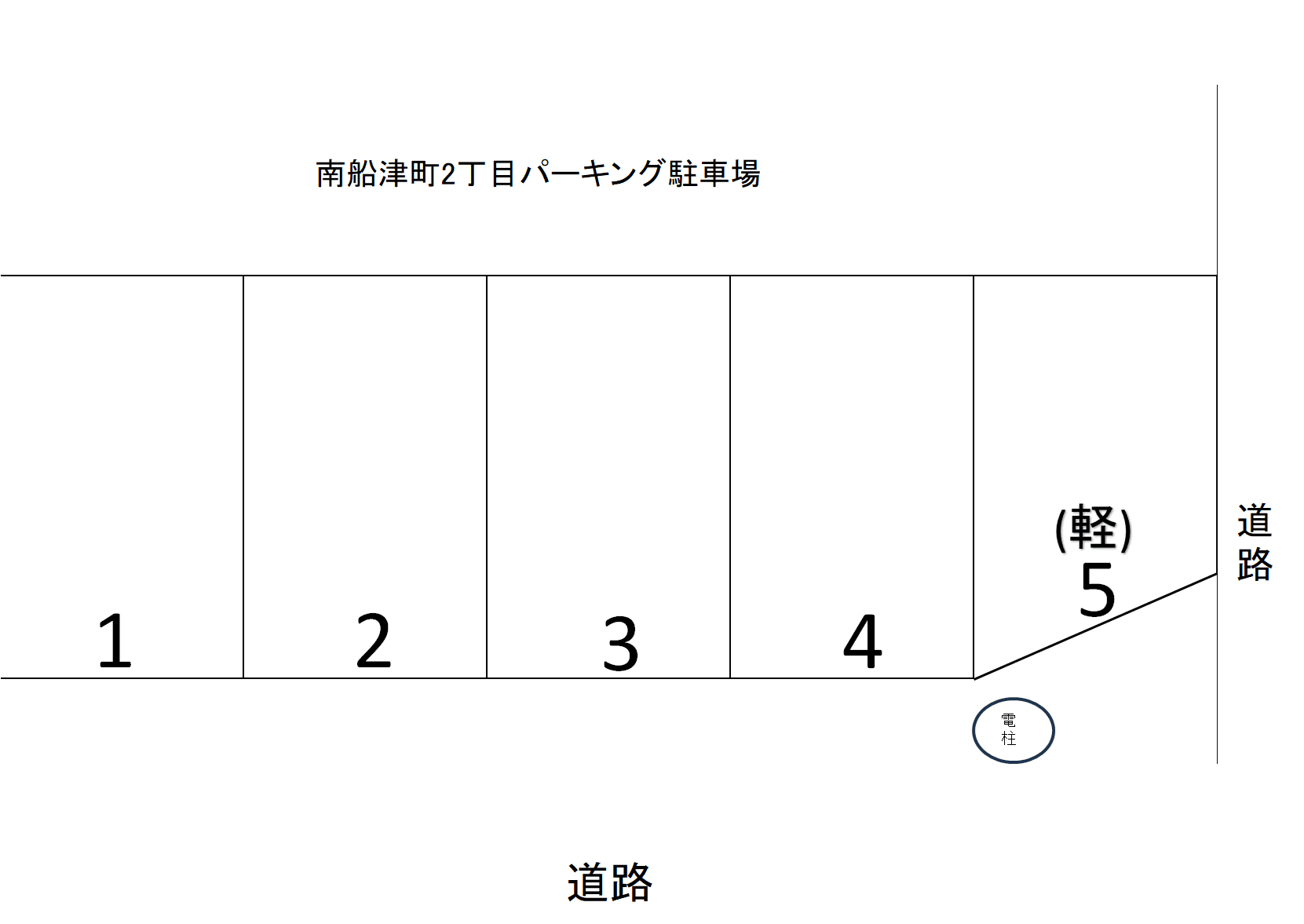 駐車場画像1枚目