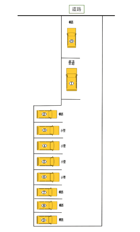 駐車場画像1枚目