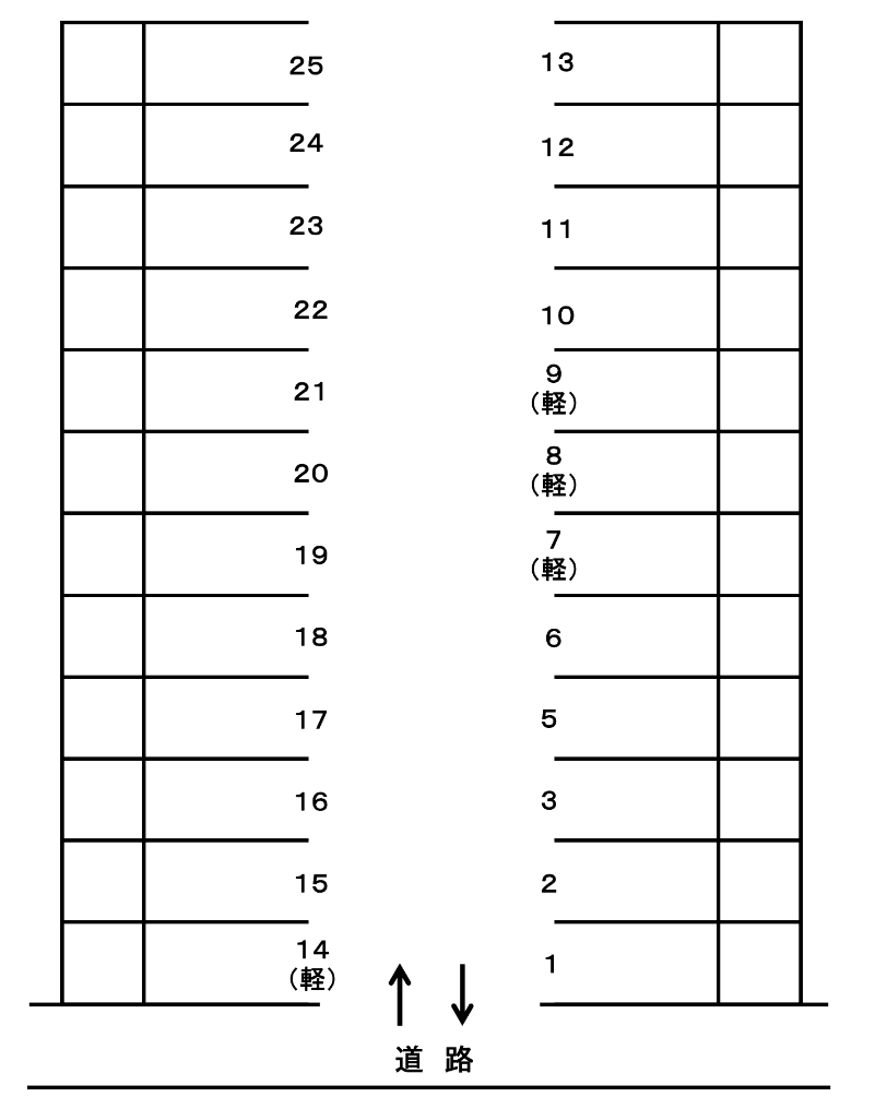 駐車場画像1枚目