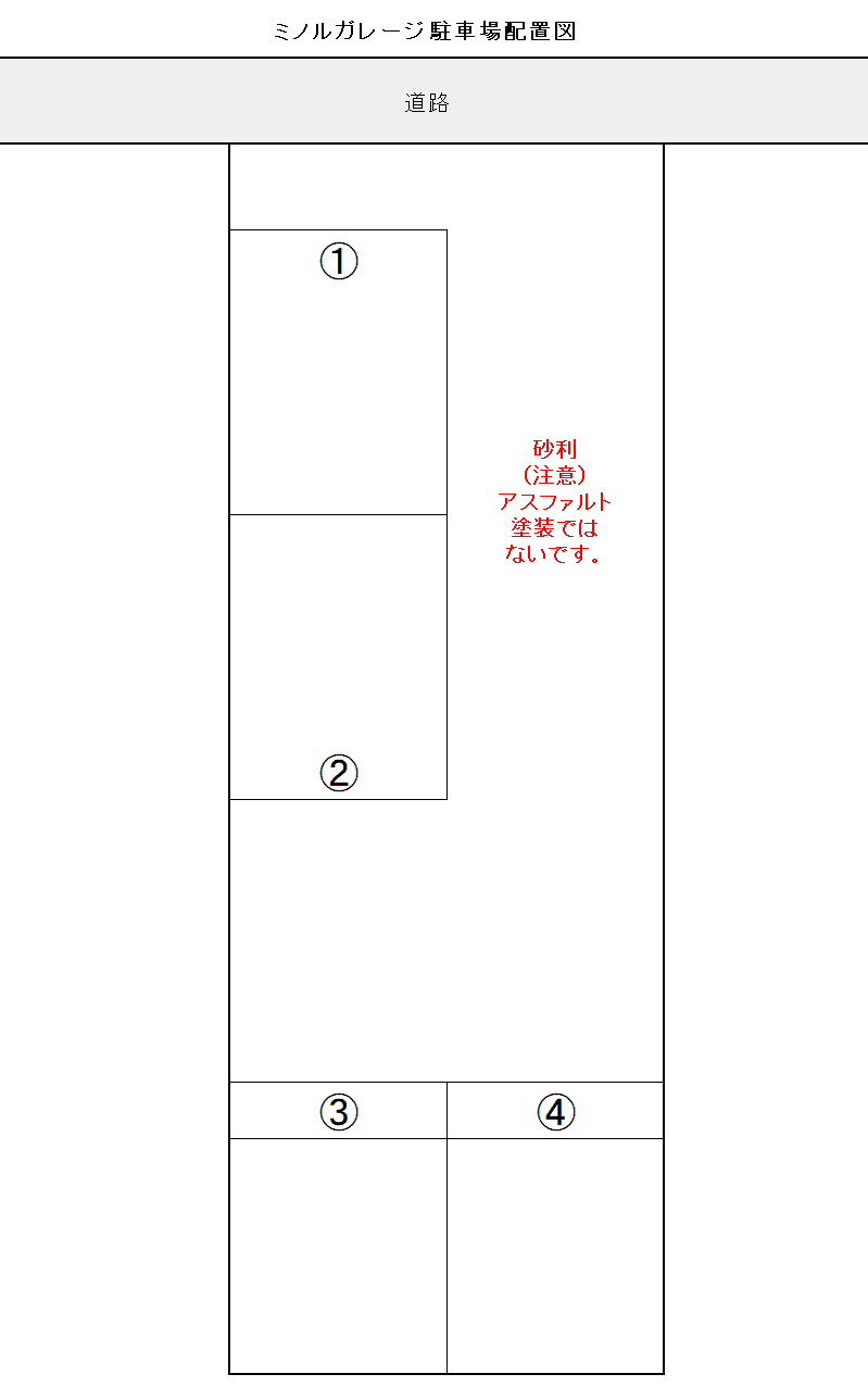 駐車場画像1枚目