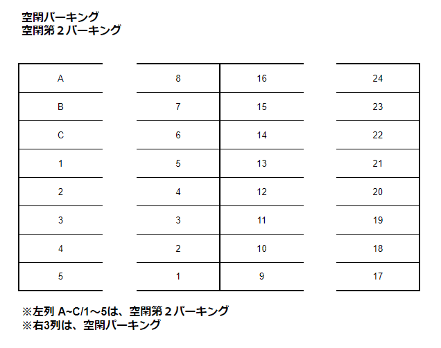 駐車場画像1枚目