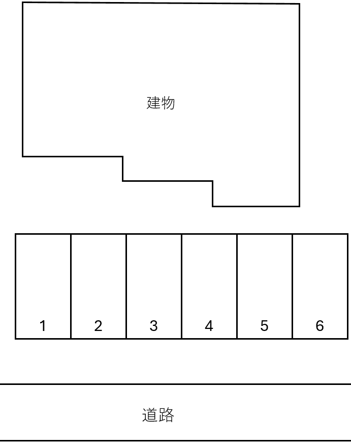 駐車場画像1枚目