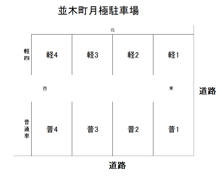 駐車場画像1枚目