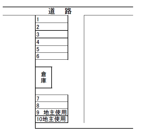 駐車場画像2枚目