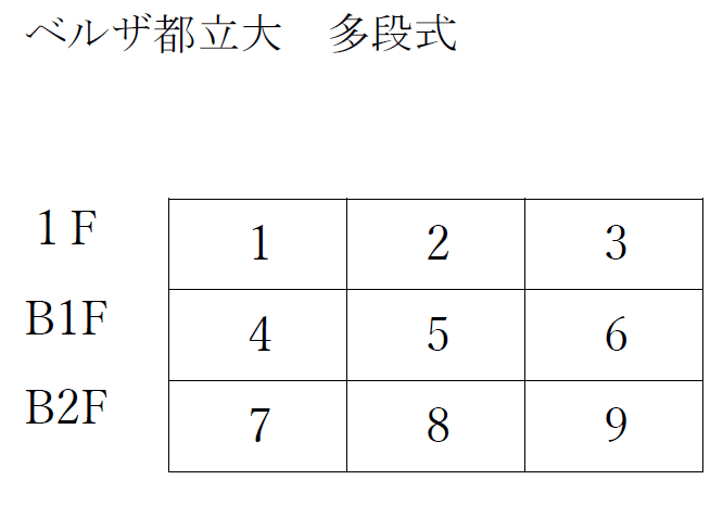 駐車場画像3枚目