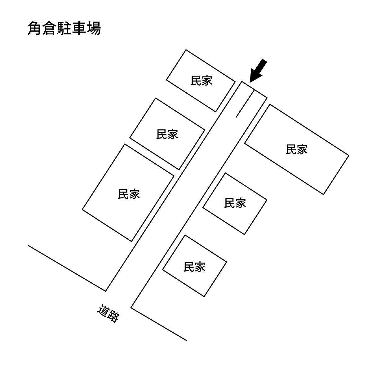 駐車場画像1枚目