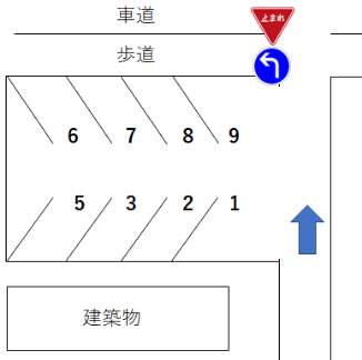 駐車場画像1枚目