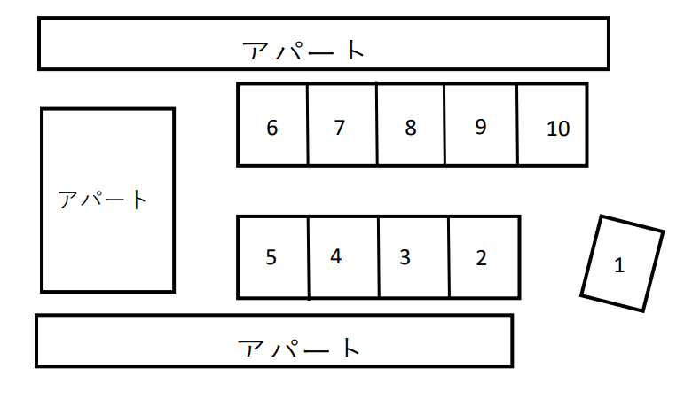 駐車場画像1枚目