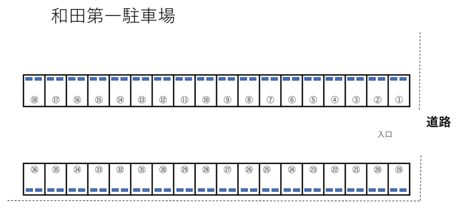 駐車場画像