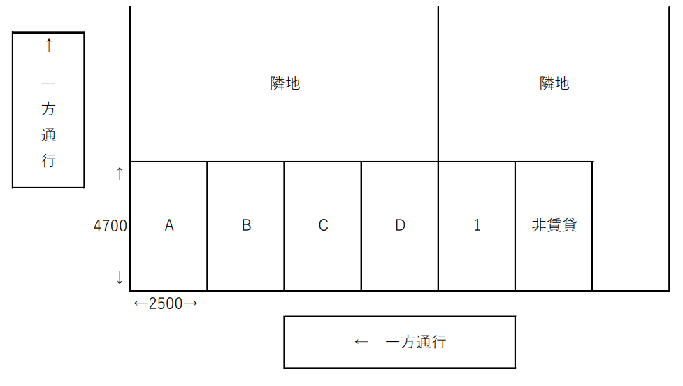 駐車場画像1枚目