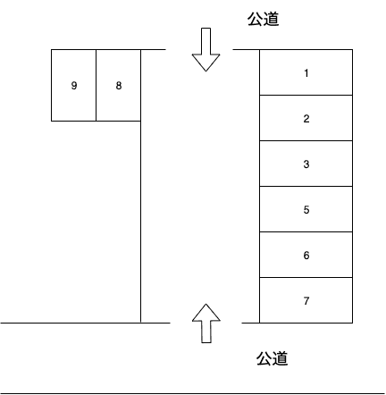 駐車場画像1枚目