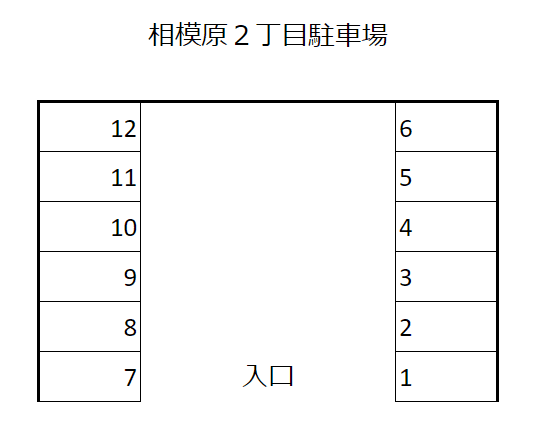 駐車場画像1枚目