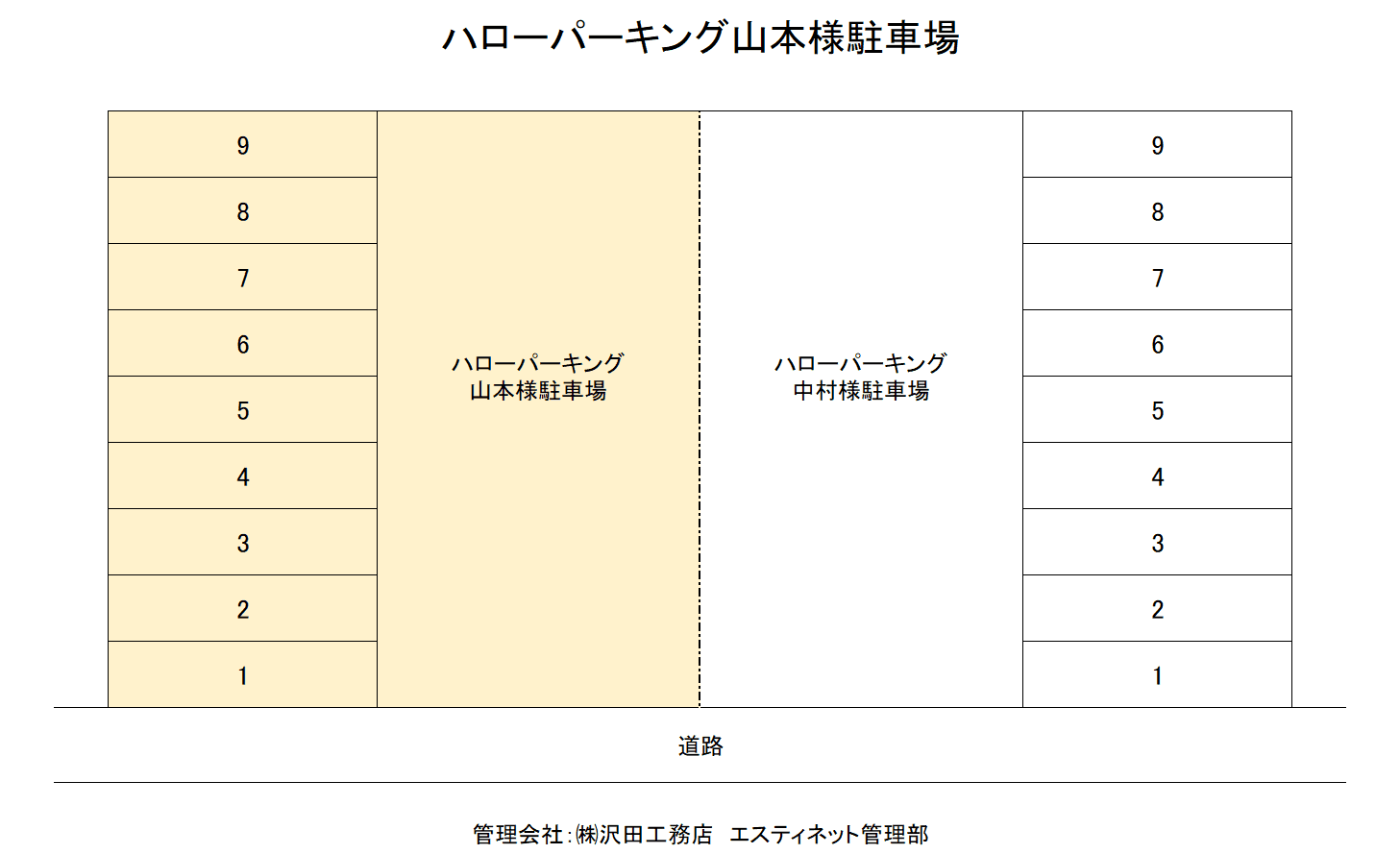 駐車場画像1枚目