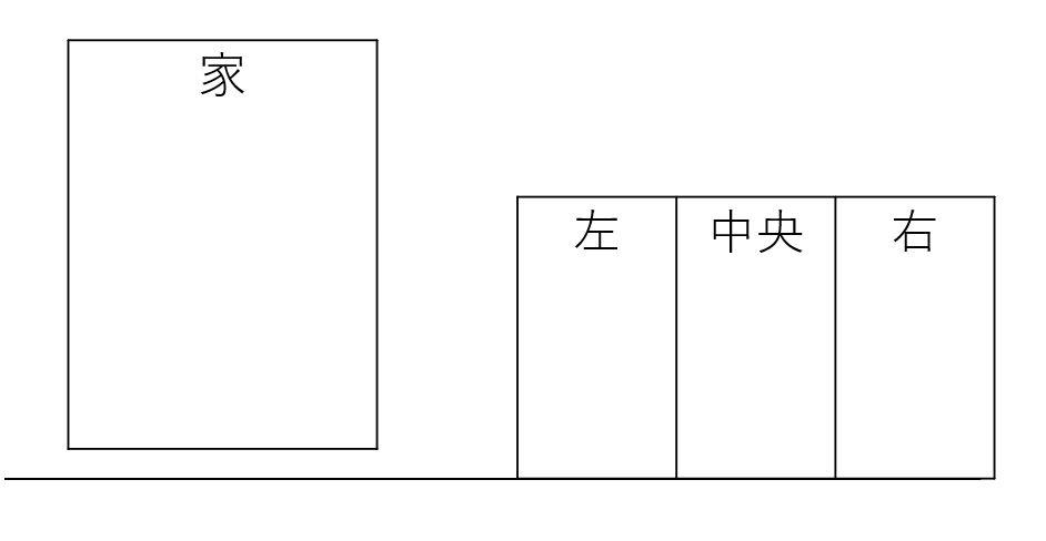 駐車場画像1枚目