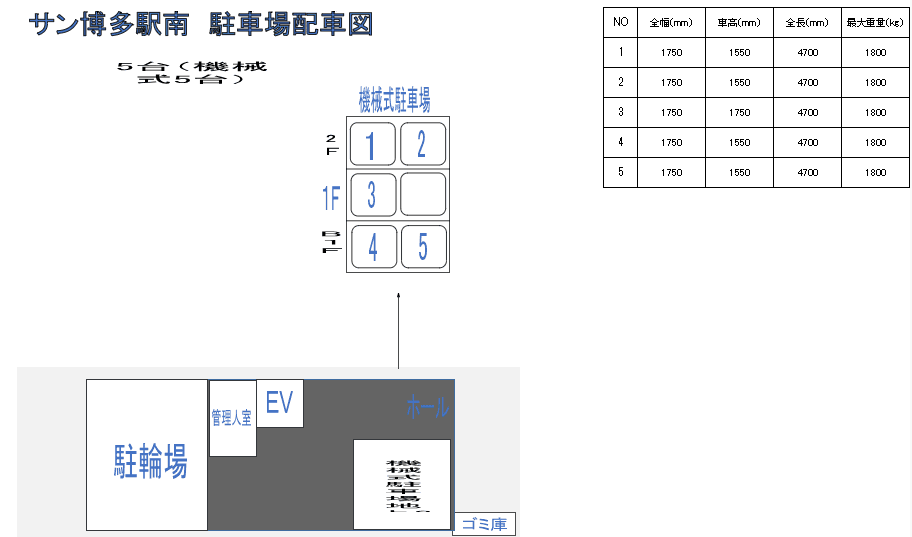 駐車場画像4枚目