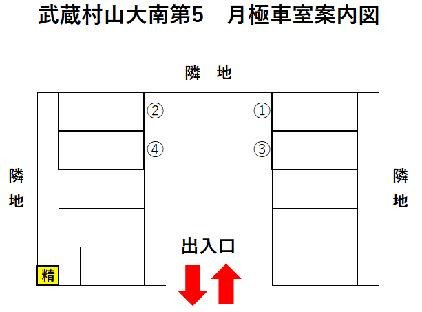 駐車場画像