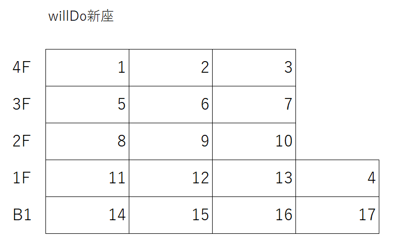 駐車場画像3枚目